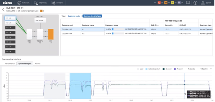 Screenshot MCP Spectrum Sharing