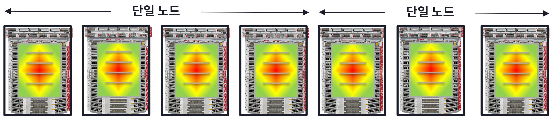 Figure 7_Rack Placement with WaveRouter