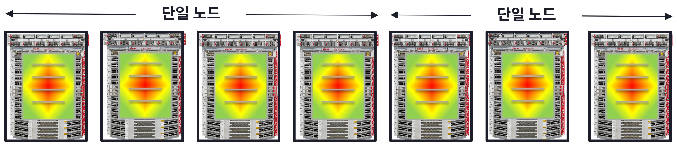 Figure 7_Rack Placement with WaveRouter