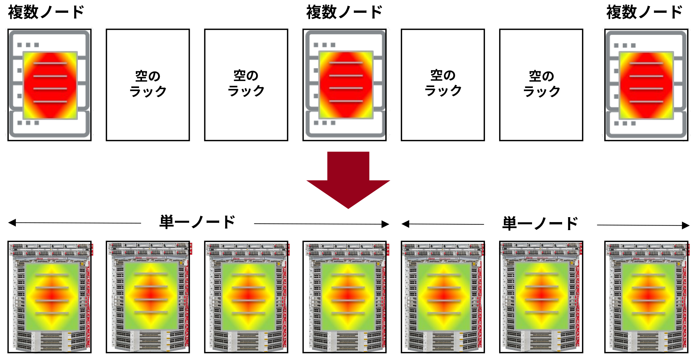 Thermal spatial density translated in Japanese