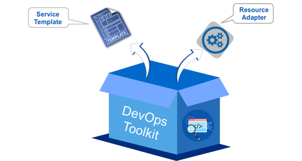 DevOps Kit illustration