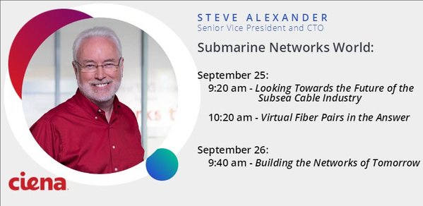 Submarine Networks World Steve Alexander
