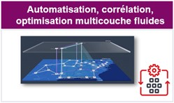 Seamless+Multi-layer+Automation%2C+Correlation%2C+Optimization