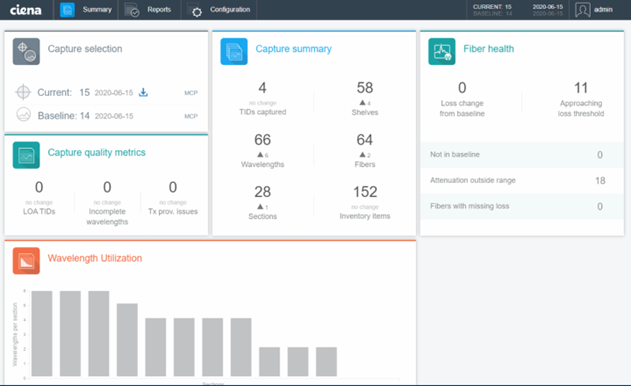 Screenshot of MCP Network Trends 