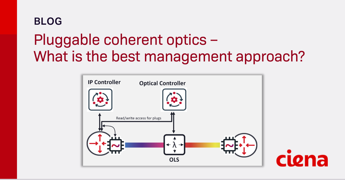 Pluggable coherent optics – What is the best management approach?