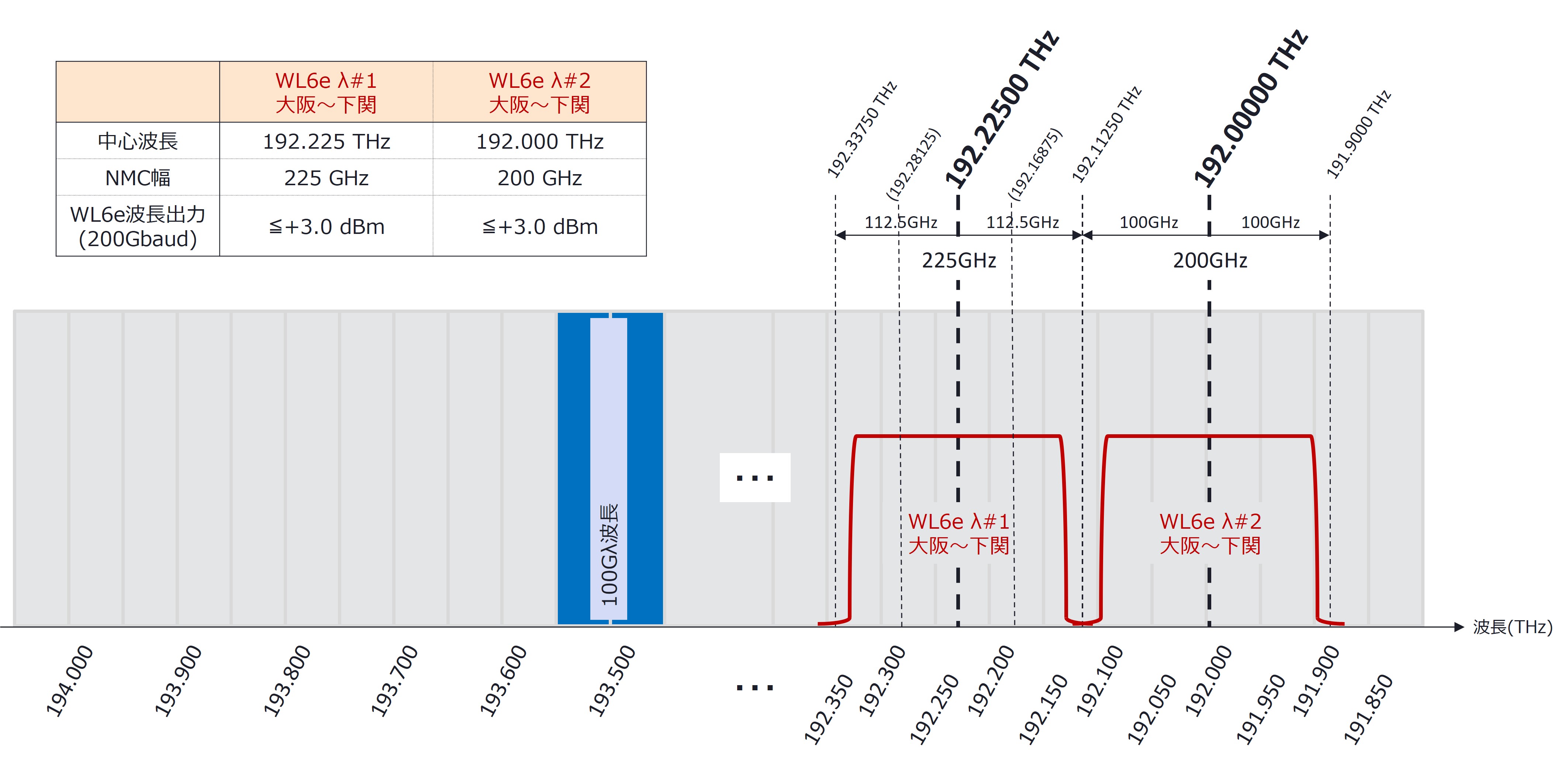 technical diagram