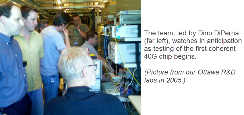 Ciena team watches testing of first 40G chip