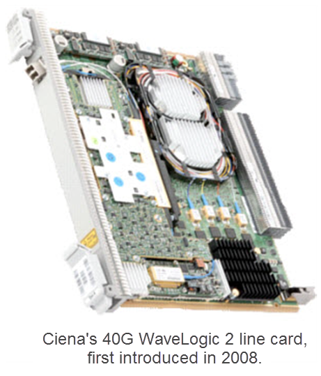 Wavelogic 2 line card