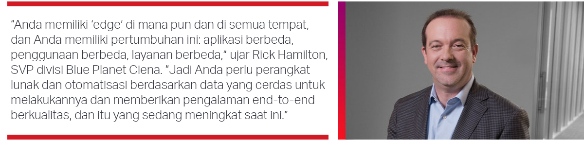Rick Hamilton's quote for Indonesian translation of NGME blog