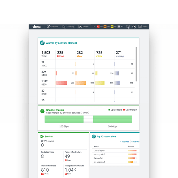 Software application dashboard image