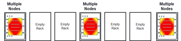 Figure 5_Rack Placement