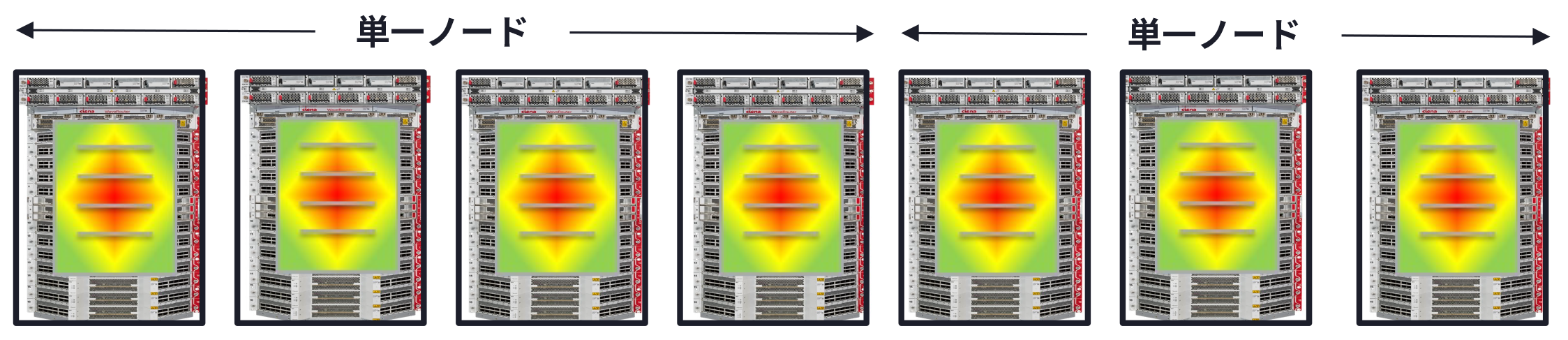 Figure 7_Rack Placement with WaveRouter