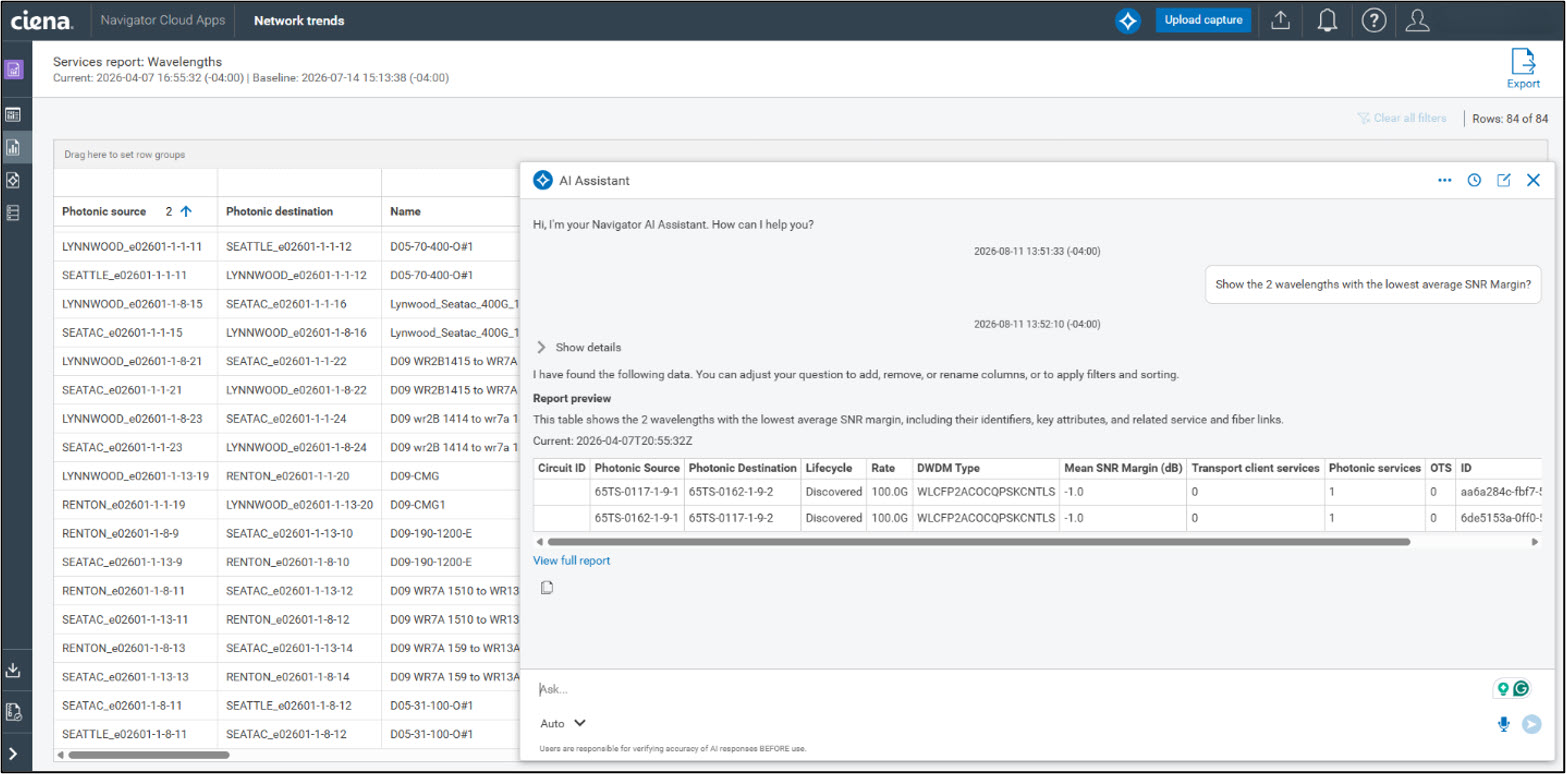 Start small with AIOps – and build from there