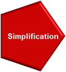 Simplification icon