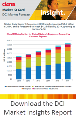 DCI Market Insights Report download promo