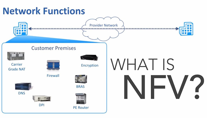 what is nfv video preview
