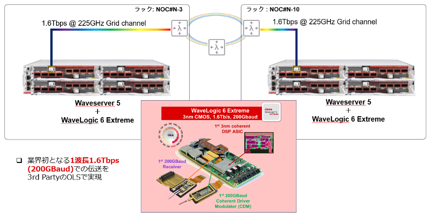 technical diagram