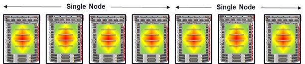 Figure 7_Rack Placement with WaveRouter