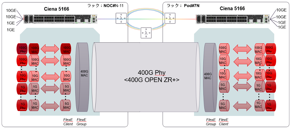 5166 diagram