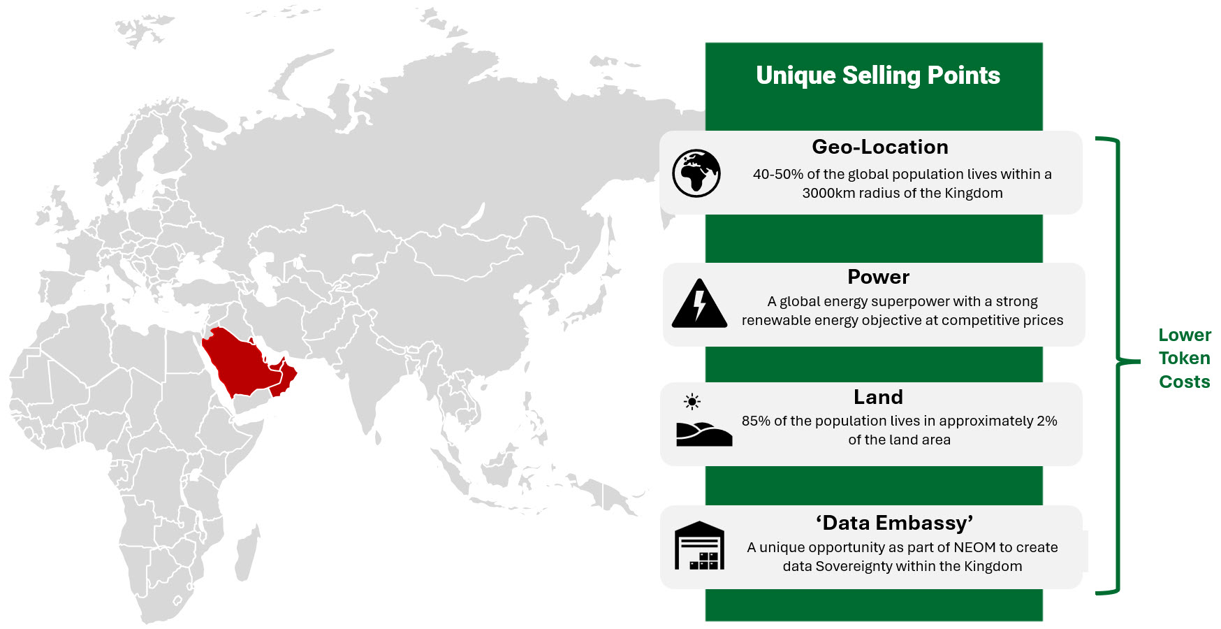 Why neoscalers are looking to the Gulf