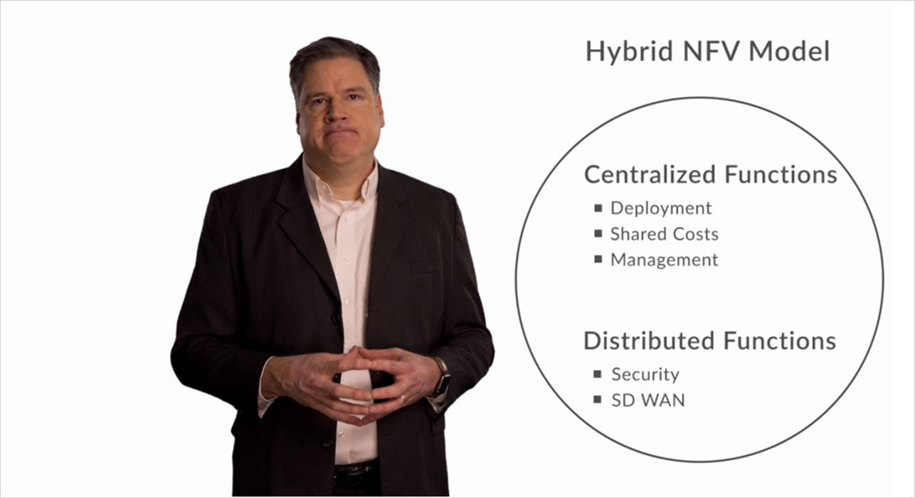 Distributed Network Functions Virtualization (D NFV) video