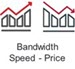 Bandwith speed and price chart icons