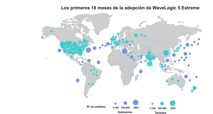 Map showing the first 18 months of WaveLogic 5 Extreme Adoption