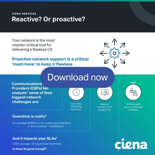 Download now: Proactive Support Services infographic