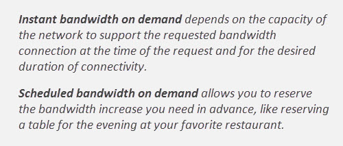 Bandwidth on Demand variants definition