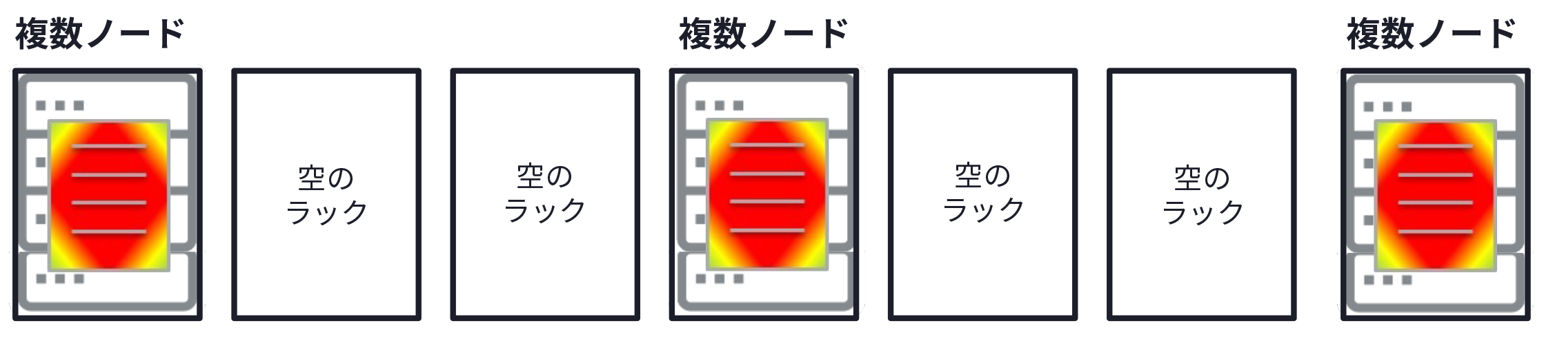 Figure 5_Rack Placement