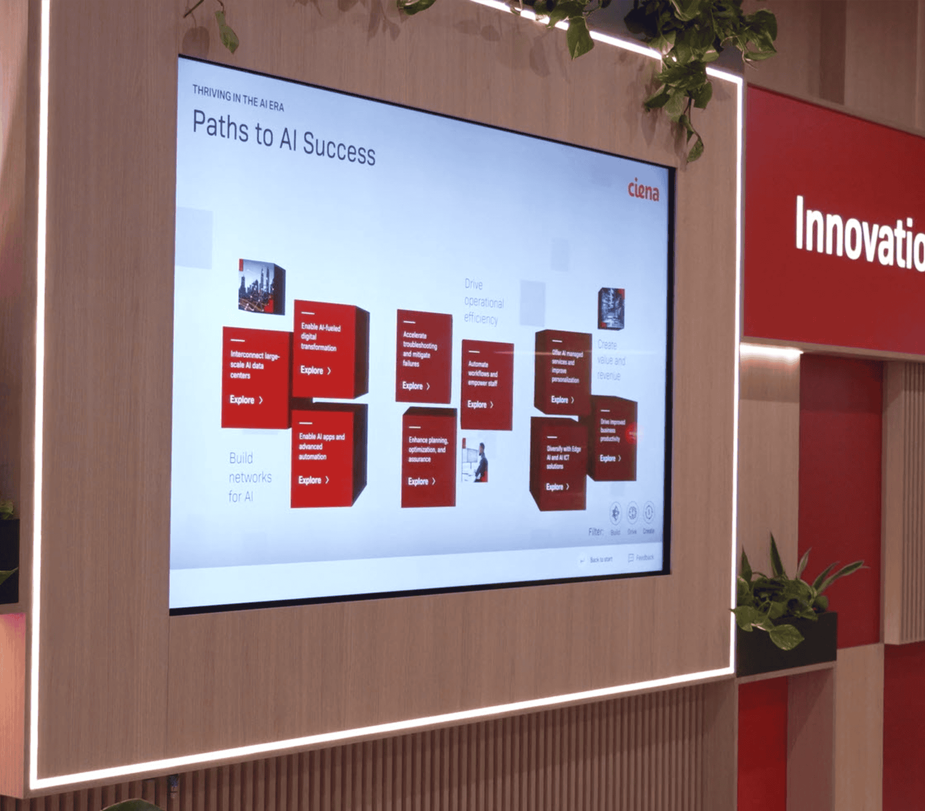 a screen that reads Paths to AI Success