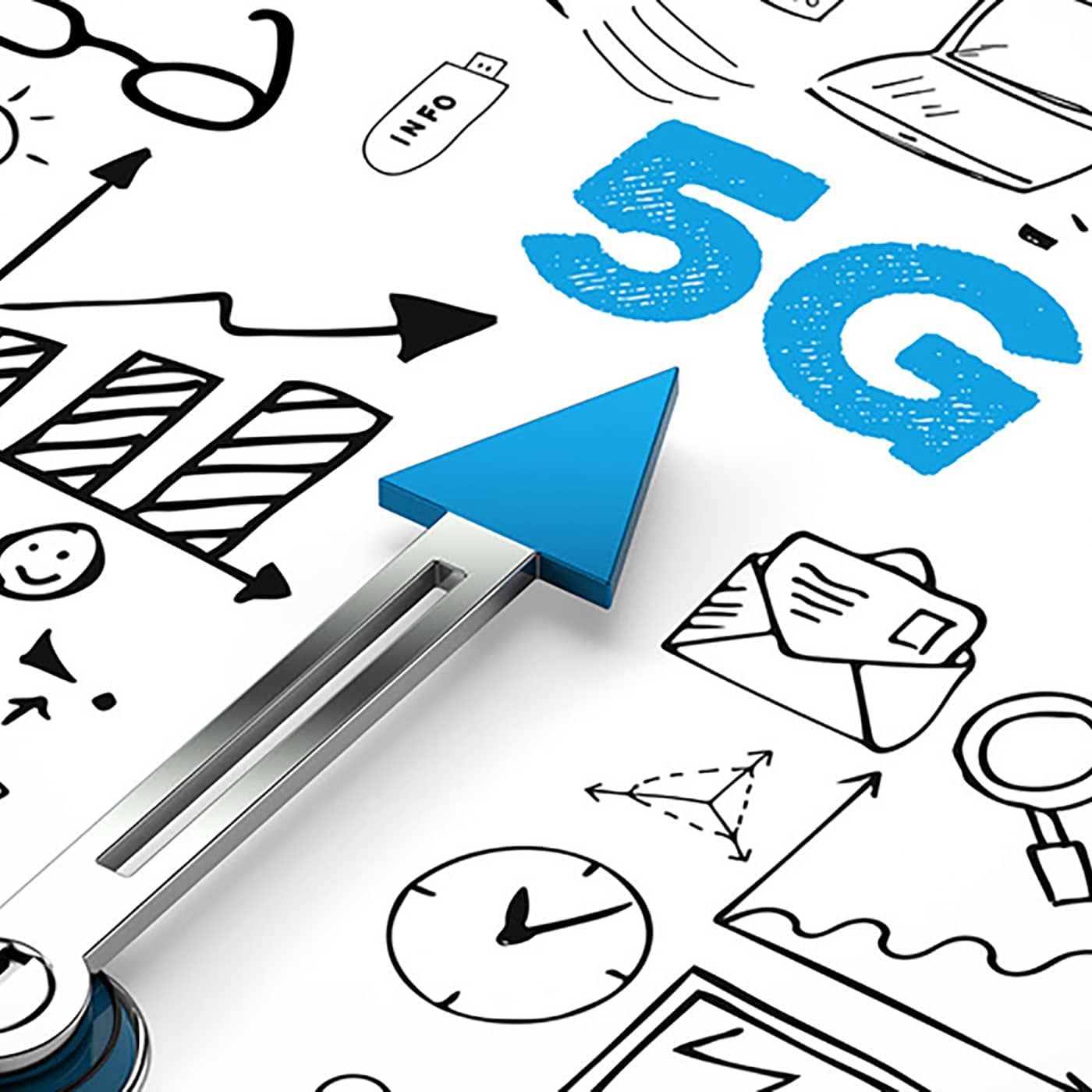 Ciena Network Insights