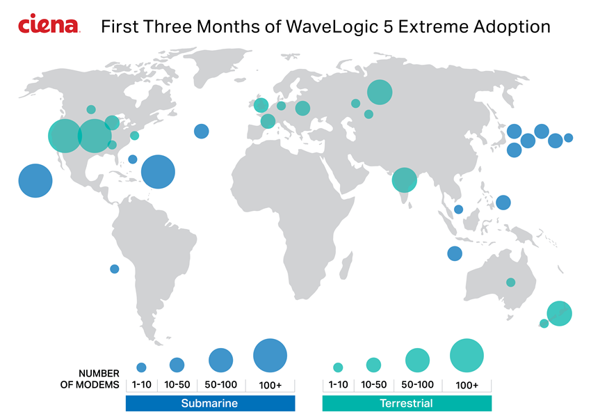 最初の+3+か月+の+WaveLogic+5+Extreme+の出荷状況+を示す+地図