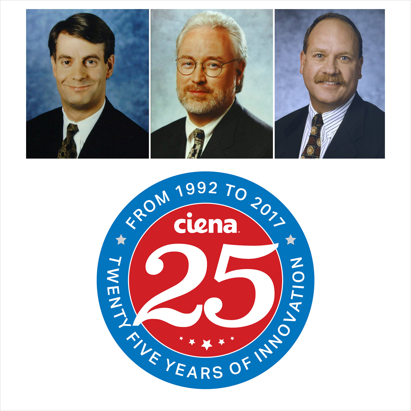 Ciena Network Insights