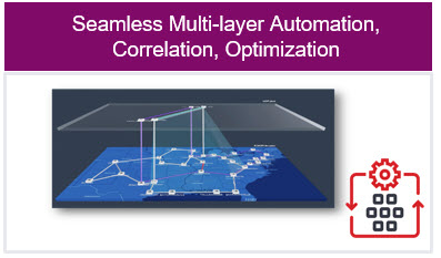 Seamless Multi-Layer Automation - French