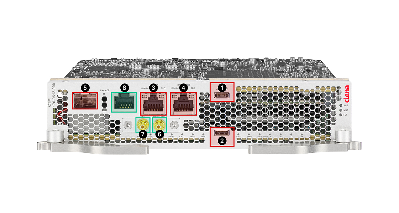 8300 control and timing module ports and external interfaces