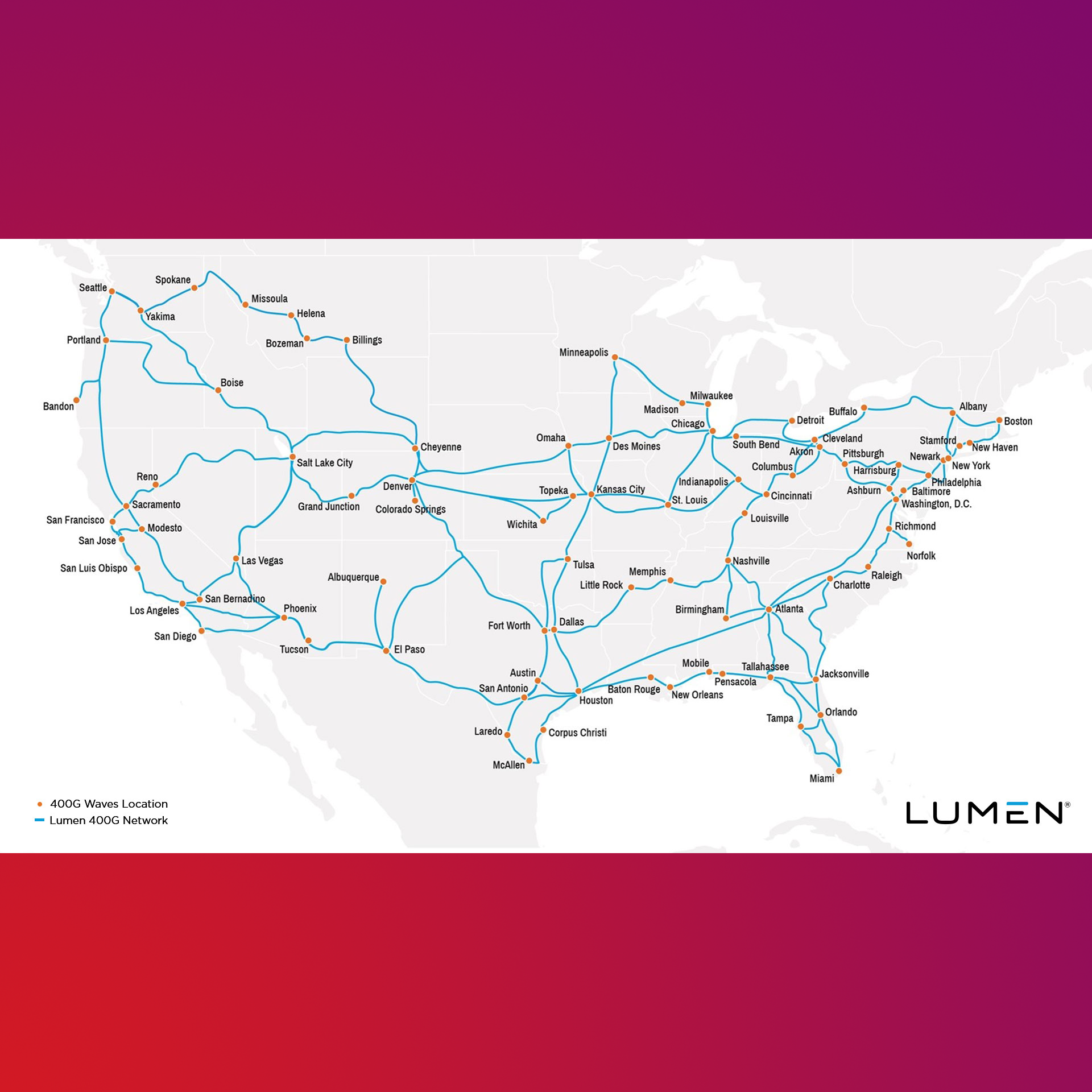 Ciena Network Insights