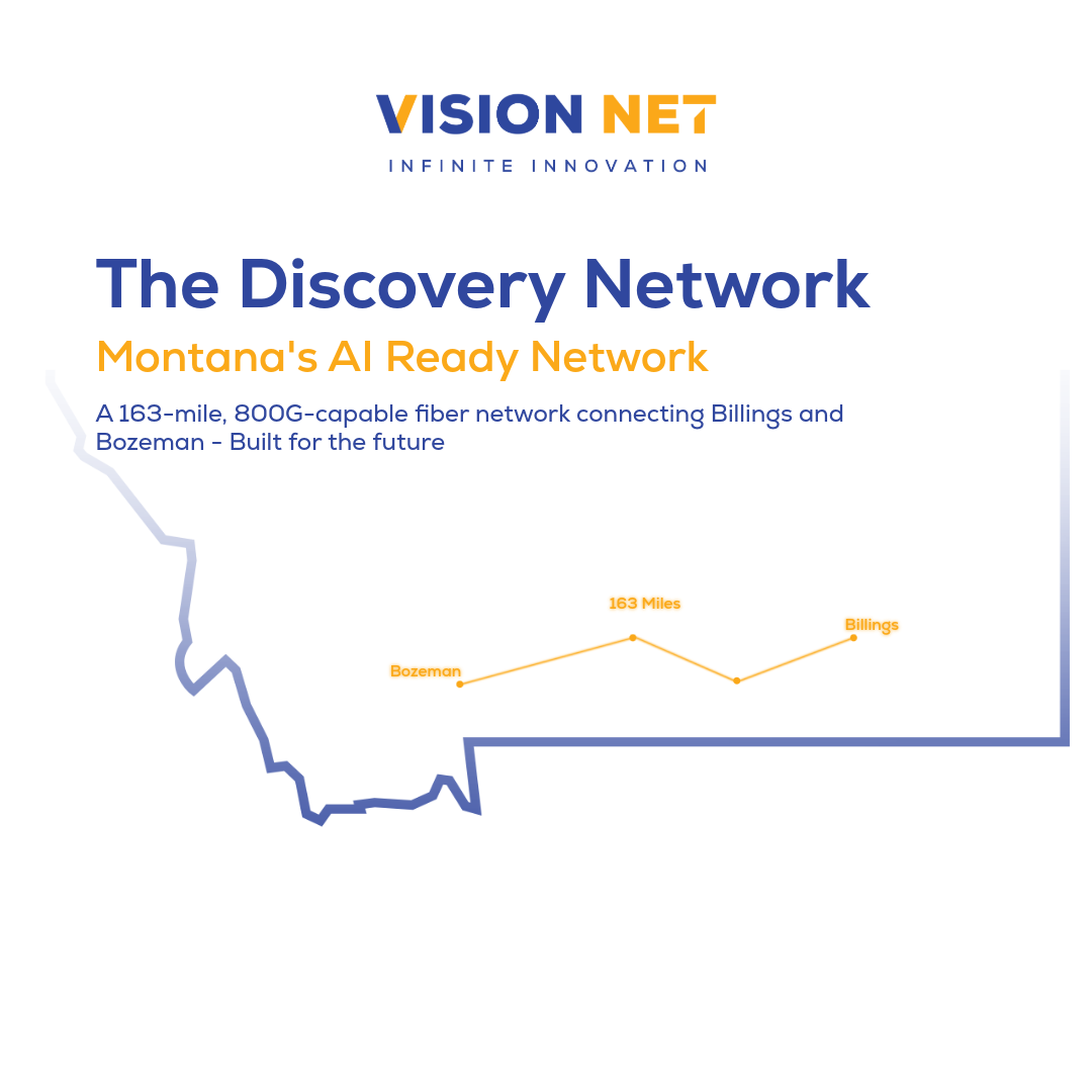 Vision Net Discovery Network Vision Net Discovery Network
