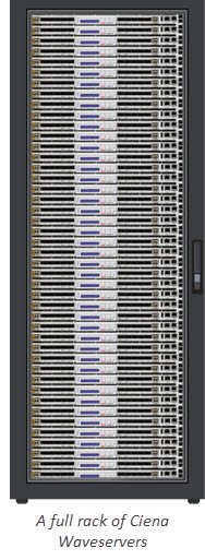 Full rack of Ciena Waveservers